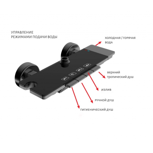 Душевая система AQUATEK Поларис AQ3040CR хром